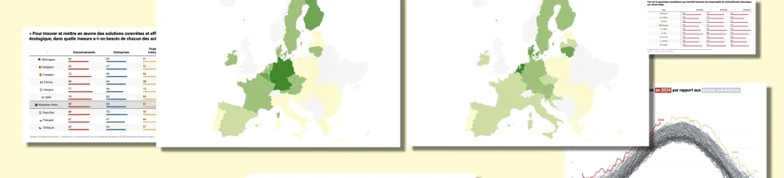 Écologie: les Européens face à la transition. 10 points, 15 graphiques | Le Grand Continent