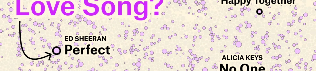 Is the Love Song Dying?