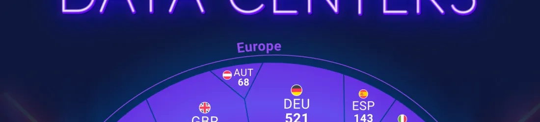 The U.S. Has 46% of the World's Data Centers