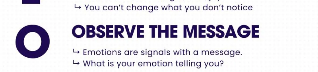 Geraldine GAUTHIER MCC on LinkedIn: Your emotions have a message for YOU.

Ever felt overwhelmed by your… | 30 comments